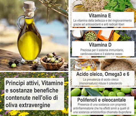 L'Olio D'Oliva Contiene Vitamina E?